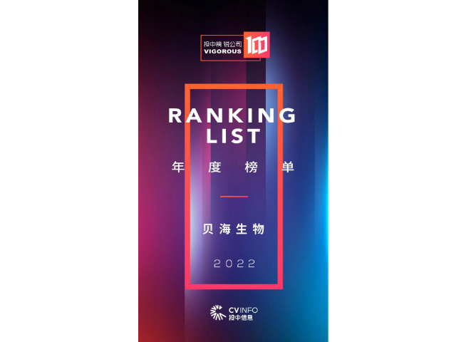 ChinaVenture's VIGOROUS 100 Ranking List